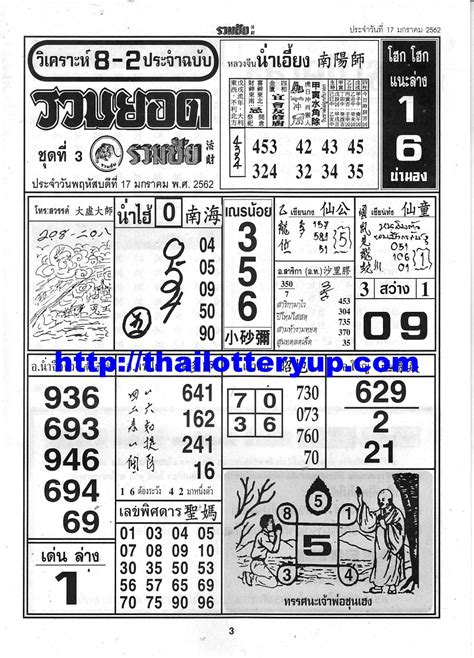 thai lotto 123|thaibondin lottery.